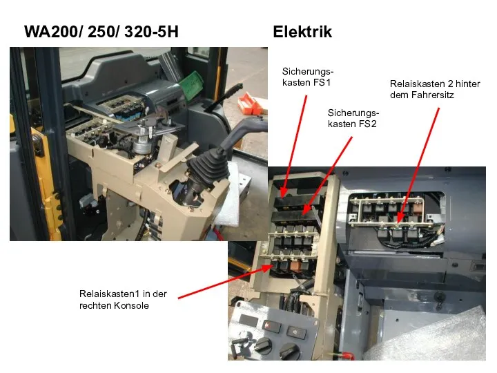 Relaiskasten 2 hinter dem Fahrersitz Relaiskasten1 in der rechten Konsole Sicherungs-kasten FS2 Sicherungs-kasten FS1