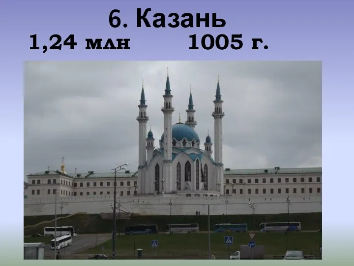 6. Казань 1,24 млн 1005 г.