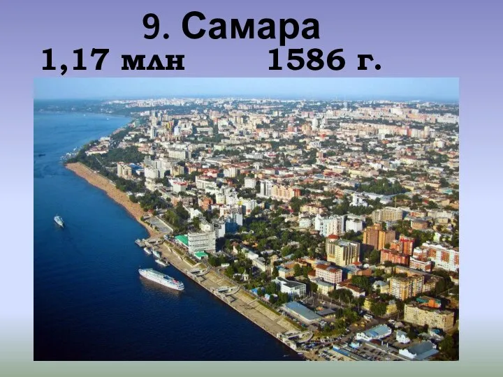 9. Самара 1,17 млн 1586 г.