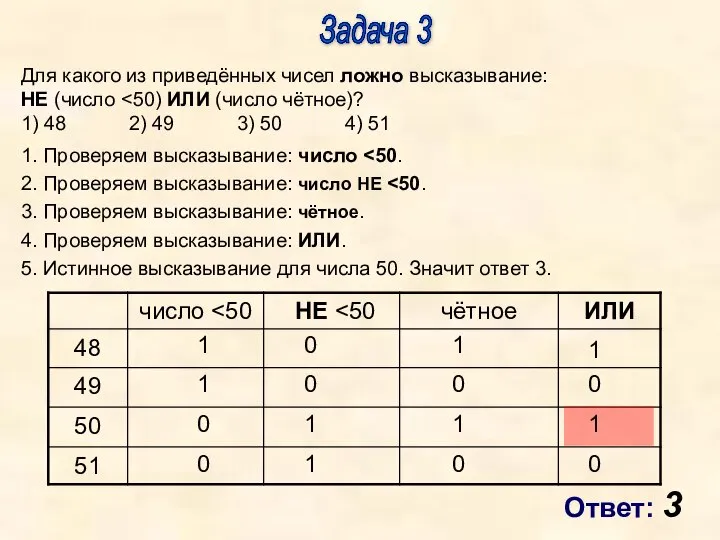 Ответ: 3 Задача 3 1. Проверяем высказывание: число 1 1 0 0