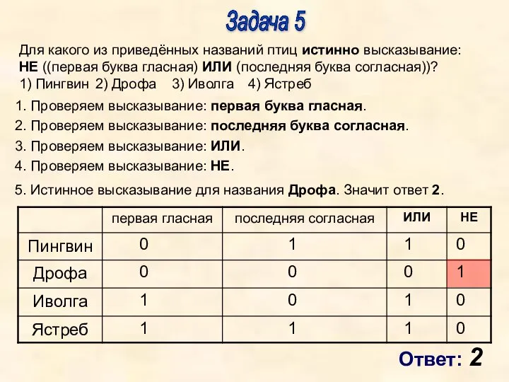 Ответ: 2 Задача 5 1. Проверяем высказывание: первая буква гласная. 0 0