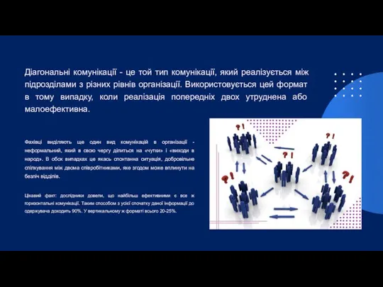 Діагональні комунікації - це той тип комунікації, який реалізується між підрозділами з