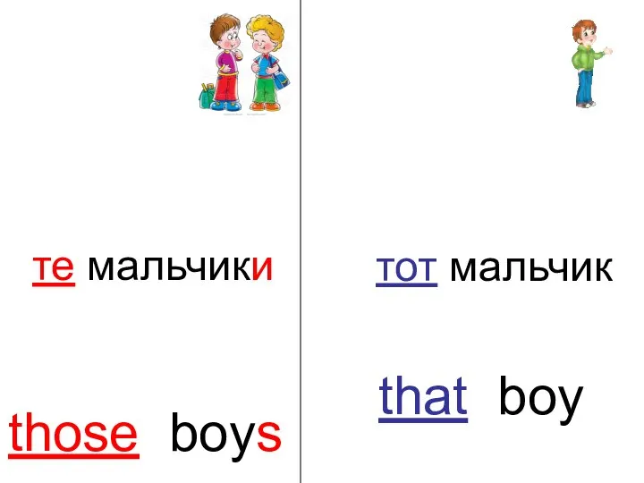 тот мальчик that boy те мальчики those boys