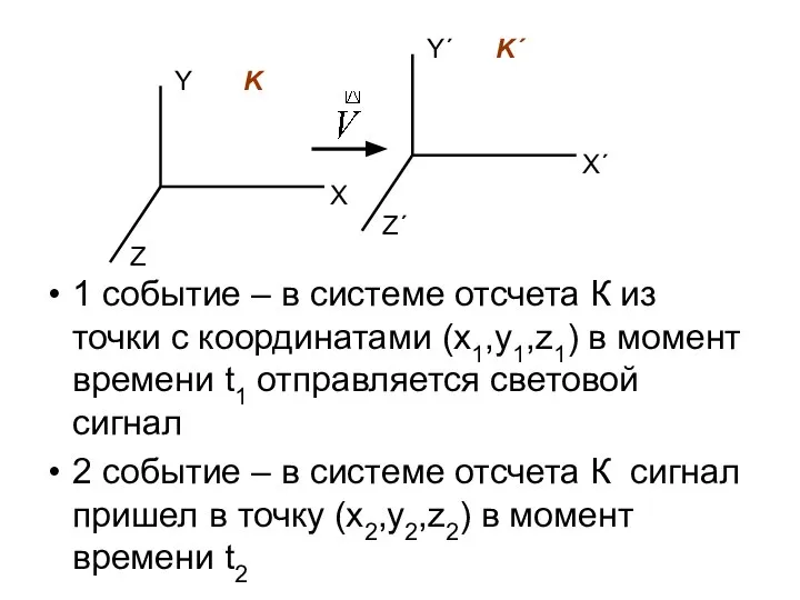 1 событие – в системе отсчета К из точки с координатами (x1,y1,z1)