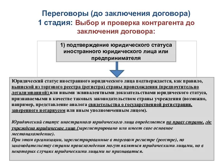 Переговоры (до заключения договора) 1 стадия: Выбор и проверка контрагента до заключения