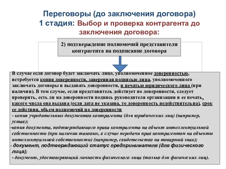 Переговоры (до заключения договора) 1 стадия: Выбор и проверка контрагента до заключения