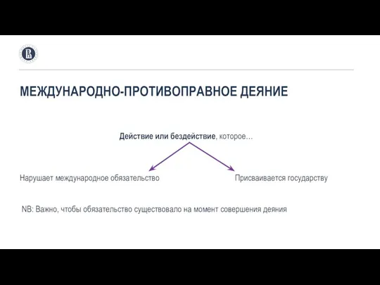 МЕЖДУНАРОДНО-ПРОТИВОПРАВНОЕ ДЕЯНИЕ Действие или бездействие, которое… Нарушает международное обязательство Присваивается государству NB: