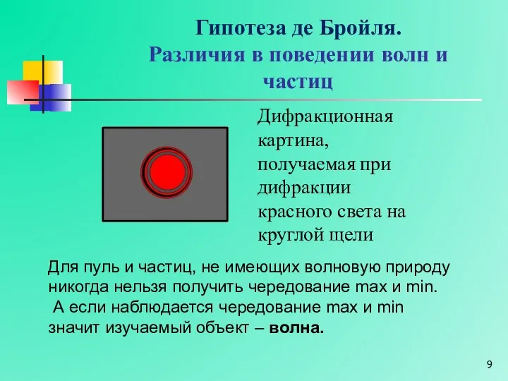 Гипотеза де Бройля. Различия в поведении волн и частиц Для пуль и