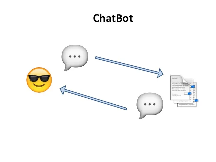 ChatBot