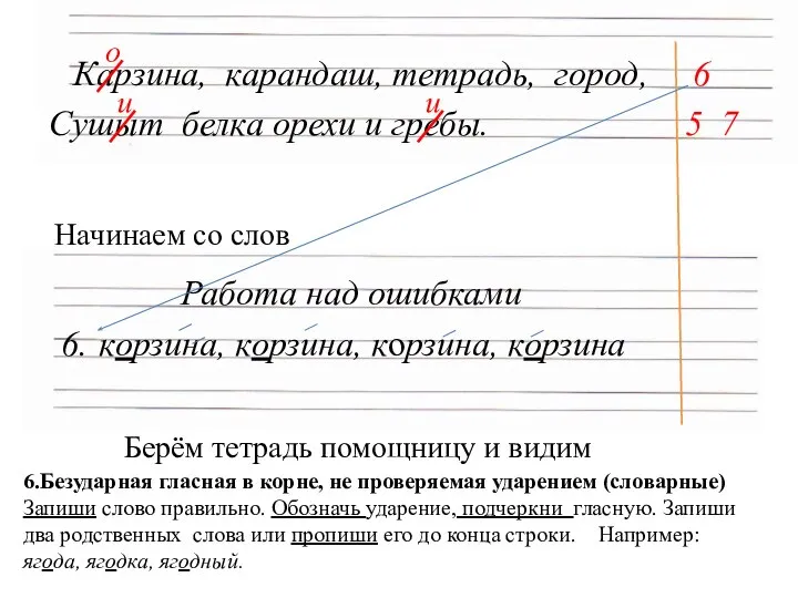 Начинаем со слов корзина, корзина, корзина, корзина