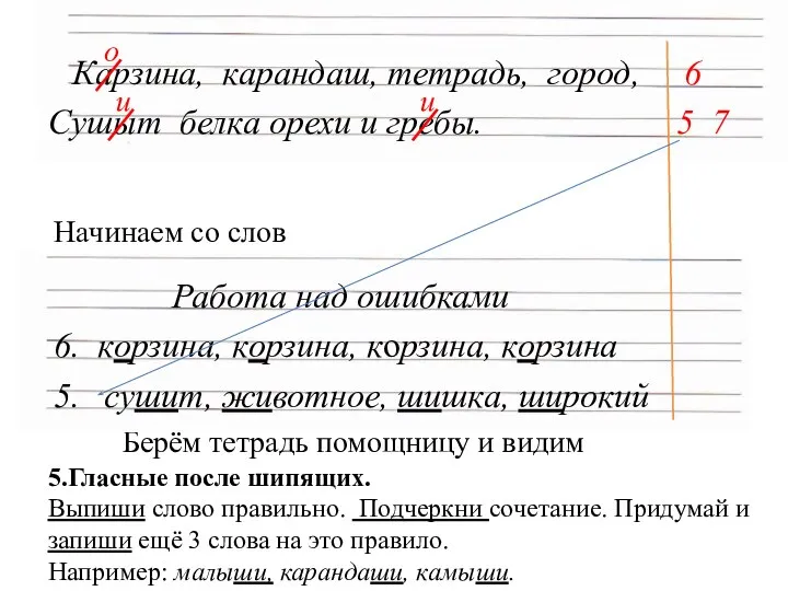 Начинаем со слов Берём тетрадь помощницу и видим корзина, корзина, корзина, корзина