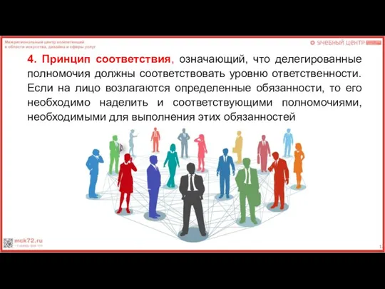 4. Принцип соответствия, означающий, что делегированные полномочия должны соответствовать уровню ответственности. Если