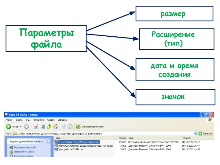 Параметры файла дата и время создания Расширение (тип) размер значок *