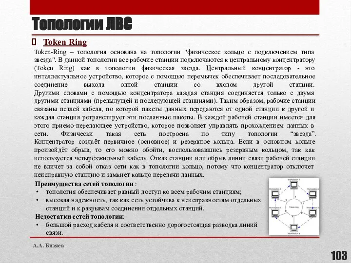 Топологии ЛВС Token-Ring – топология основана на топологии "физическое кольцо с подключением