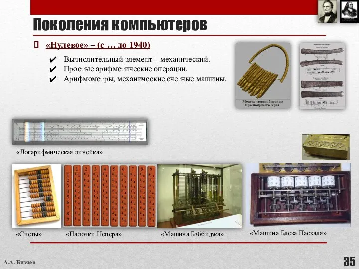 Поколения компьютеров Вычислительный элемент – механический. Простые арифметические операции. Арифмометры, механические счетные