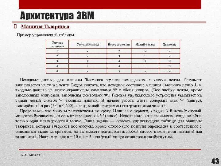 Архитектура ЭВМ Машина Тьюринга Пример управляющей таблицы Исходные данные для машины Тьюринга