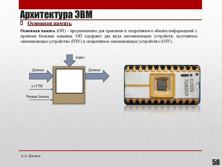 Основная память (ОП) - предназначена для хранения и оперативного обмена информацией с