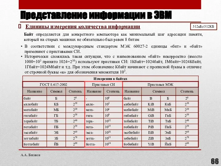 Представление информации в ЭВМ Единицы измерения количества информации В соответствии с международным