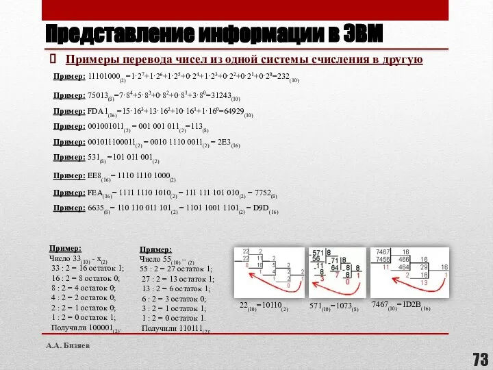 Представление информации в ЭВМ Примеры перевода чисел из одной системы счисления в