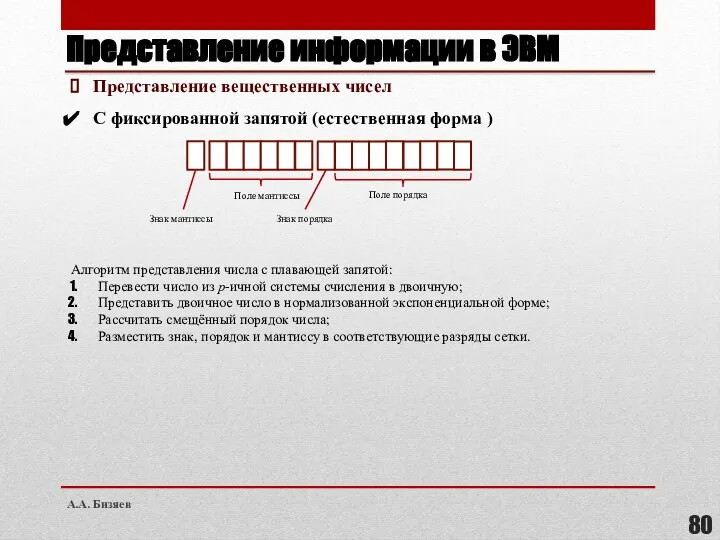 Представление информации в ЭВМ С фиксированной запятой (естественная форма ) Представление вещественных