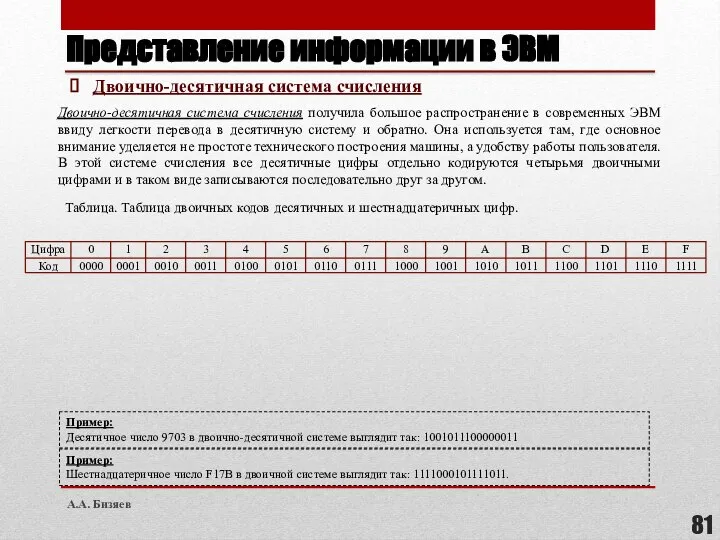 Представление информации в ЭВМ Двоично-десятичная система счисления получила большое распространение в современных