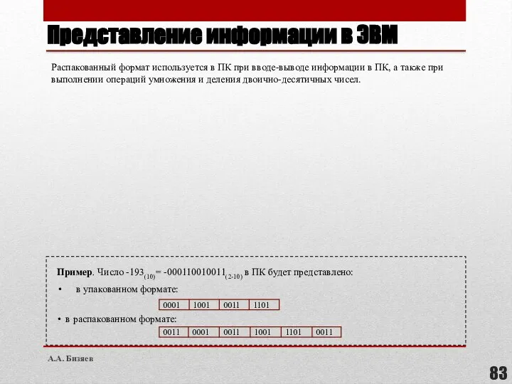 Представление информации в ЭВМ Распакованный формат используется в ПК при вводе-выводе информации