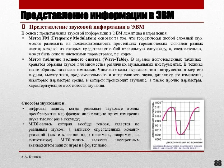 Представление информации в ЭВМ Представление звуковой информации в ЭВМ В основе представления