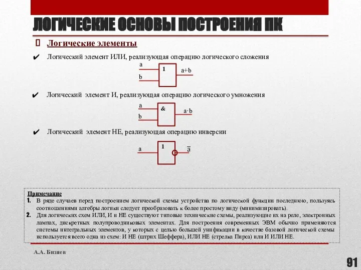 ЛОГИЧЕСКИЕ ОСНОВЫ ПОСТРОЕНИЯ ПК Логический элемент ИЛИ, реализующая операцию логического сложения Логический