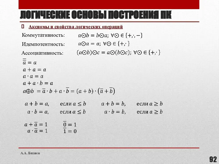 ЛОГИЧЕСКИЕ ОСНОВЫ ПОСТРОЕНИЯ ПК Аксиомы и свойства логических операций Коммутативность: Идемпотентность: Ассоциативность: А.А. Бизяев