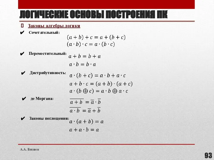 ЛОГИЧЕСКИЕ ОСНОВЫ ПОСТРОЕНИЯ ПК Законы алгебры логики Сочетательный: Переместительный: Дистрибутивность: де Моргана: Законы поглощения: А.А. Бизяев