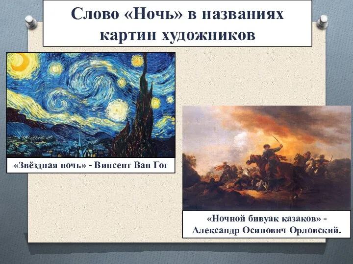 Слово «Ночь» в названиях картин художников «Звёздная ночь» - Винсент Ван Гог