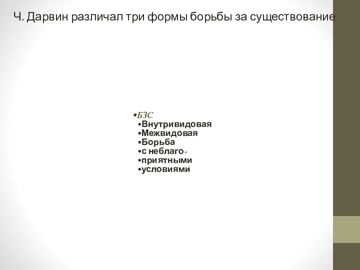 БЗС Внутривидовая Межвидовая Борьба с неблаго- приятными условиями Ч. Дарвин различал три формы борьбы за существование