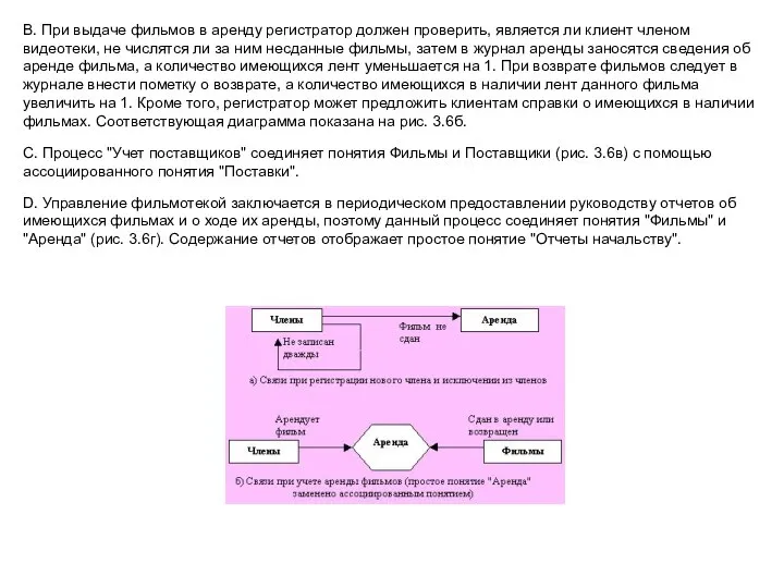 B. При выдаче фильмов в аренду регистратор должен проверить, является ли клиент