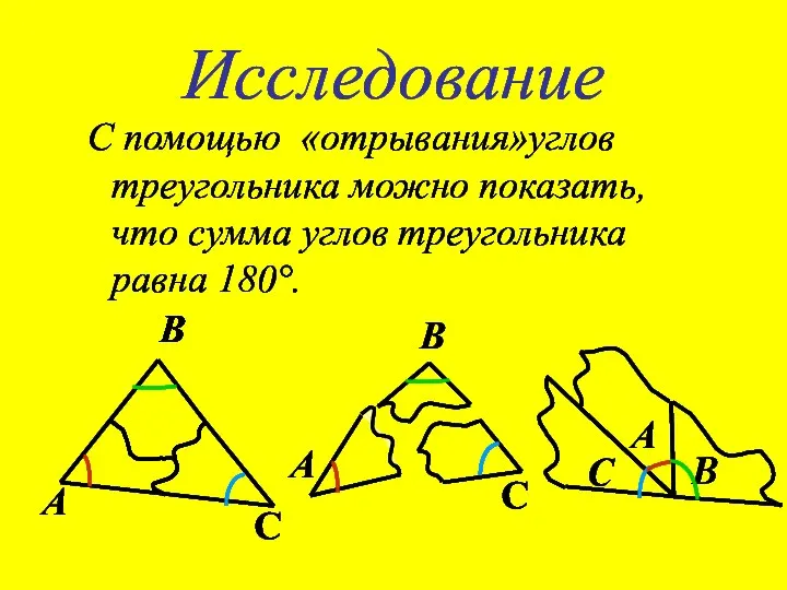 Исследование С помощью «отрывания»углов треугольника можно показать, что сумма углов треугольника равна