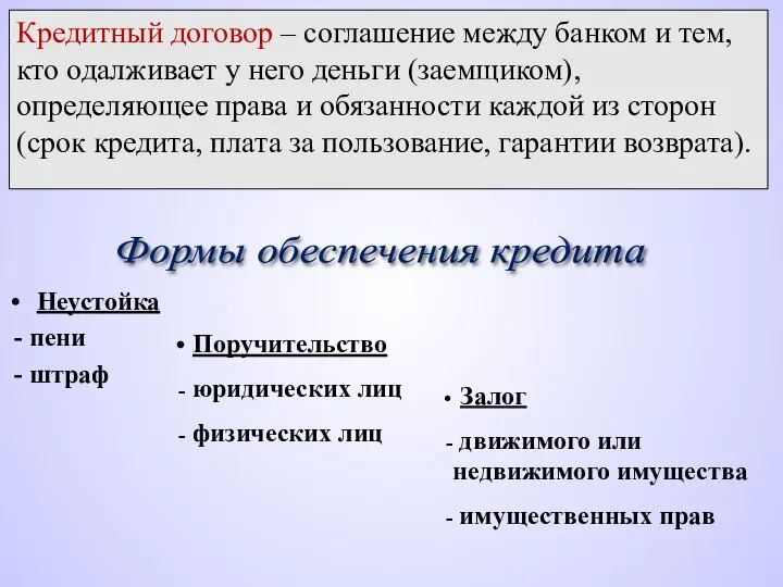 Неустойка - пени - штраф Залог движимого или недвижимого имущества имущественных прав