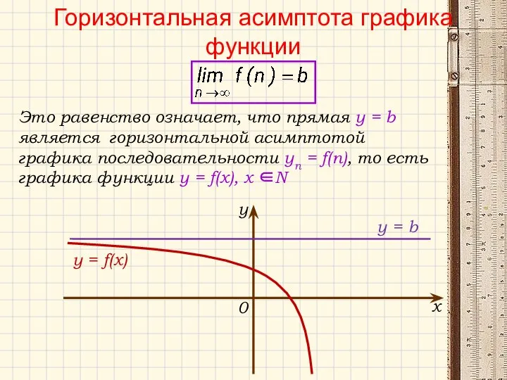 Это равенство означает, что прямая у = b является горизонтальной асимптотой графика