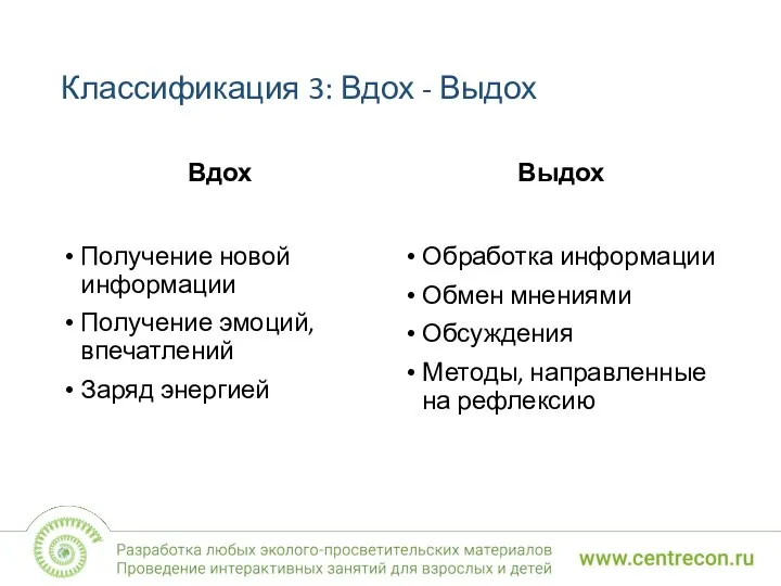 Классификация 3: Вдох - Выдох Вдох Получение новой информации Получение эмоций, впечатлений