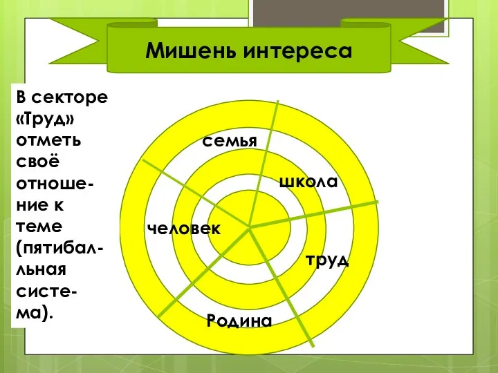 Мишень интереса человек семья школа труд Родина В секторе «Труд» отметь своё