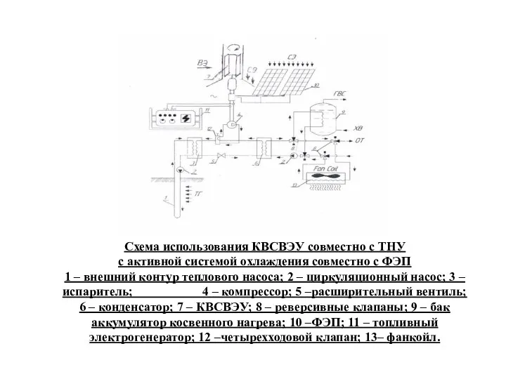 Схема использования КВСВЭУ совместно с ТНУ с активной системой охлаждения совместно с