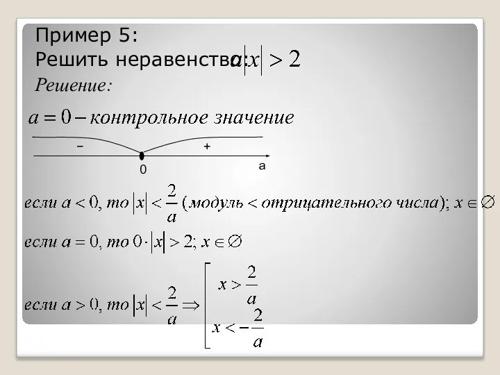 Пример 5: Решить неравенство: Решение: