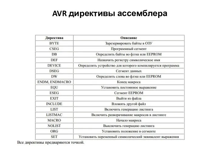 AVR директивы ассемблера