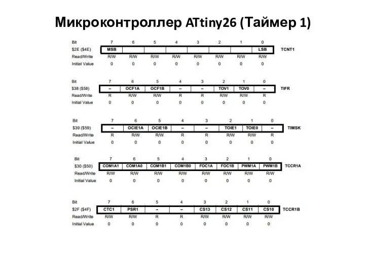 Микроконтроллер ATtiny26 (Таймер 1)