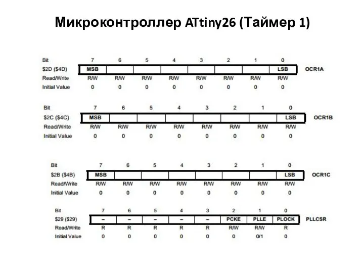 Микроконтроллер ATtiny26 (Таймер 1)