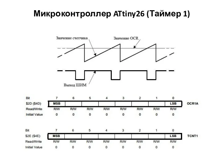 Микроконтроллер ATtiny26 (Таймер 1)