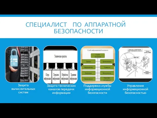 СПЕЦИАЛИСТ ПО АППАРАТНОЙ БЕЗОПАСНОСТИ