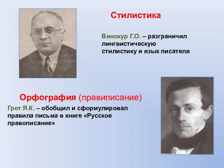 Стилистика Орфография (правиписание) Грот Я.К. – обобщил и сформулировал правила письма в