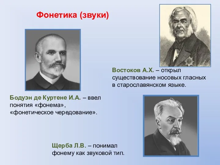 Фонетика (звуки) Востоков А.Х. – открыл существование носовых гласных в старославянском языке.