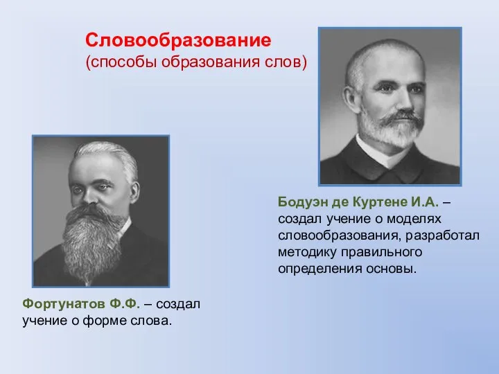 Словообразование (способы образования слов) Бодуэн де Куртене И.А. – создал учение о