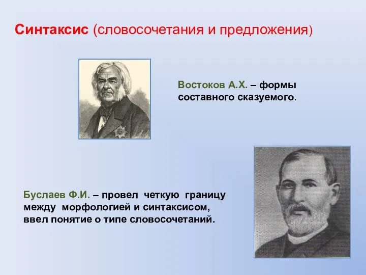 Синтаксис (словосочетания и предложения) Буслаев Ф.И. – провел четкую границу между морфологией
