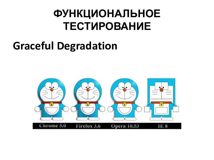 ФУНКЦИОНАЛЬНОЕ ТЕСТИРОВАНИЕ Graceful Degradation